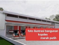 Pembangunan Kopdes Merah Putih di Sulbar Diduga Tidak Transparan
