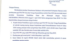 ASN Paruh Waktu Di Kabupaten Mamasa Kecewa, Dengan Surat Edaran Kepala Dinas Pendidikan